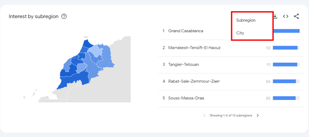 Utiliser Google Trends Maroc