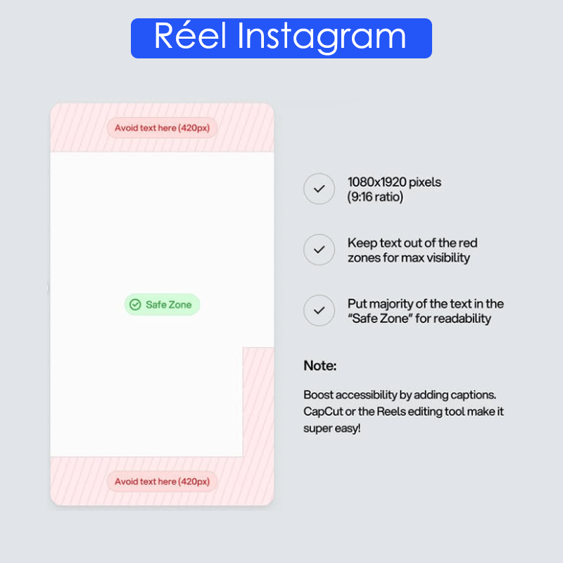Dimensions et specs du Réel Instagram