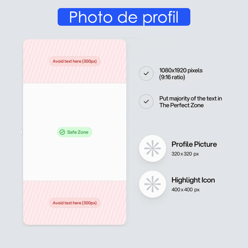 dimensions  photo de profil Instagram 2025