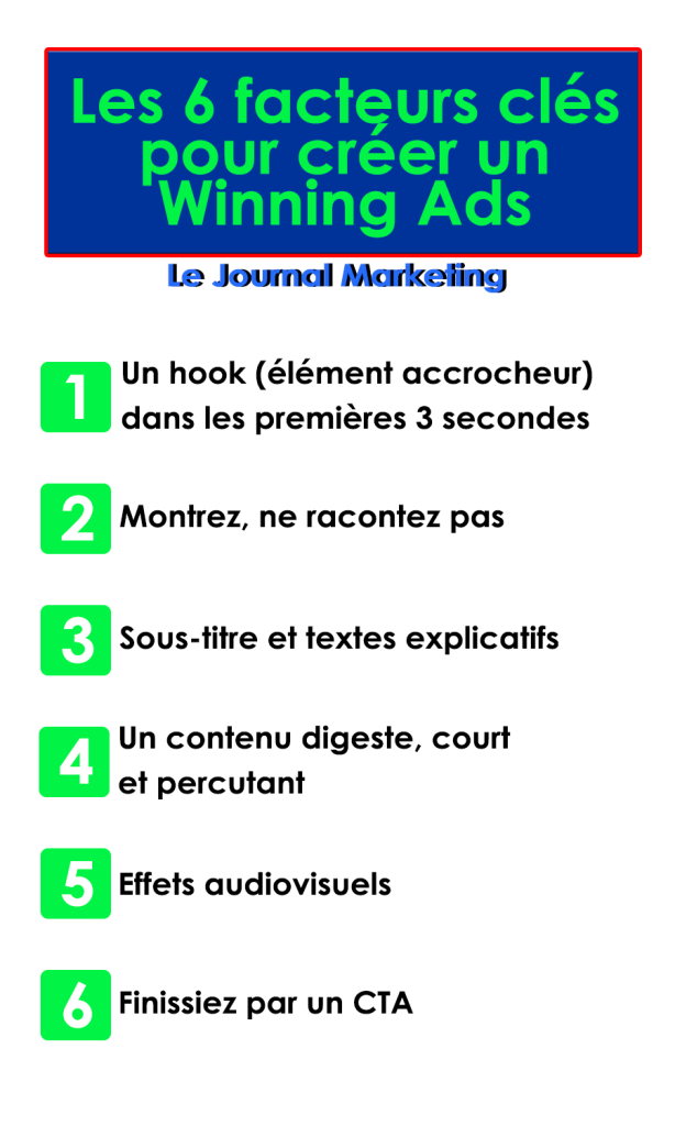 comment faire un winning ads sur les social media