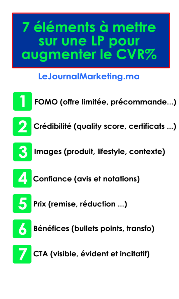 Landing page 7 éléments pour booster la conversion