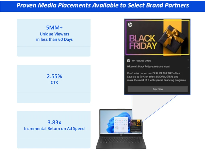 HP Media Ads Network