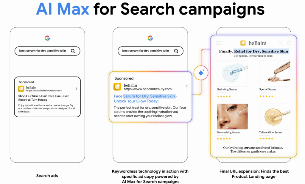 Google AI Max Search Campaigns
