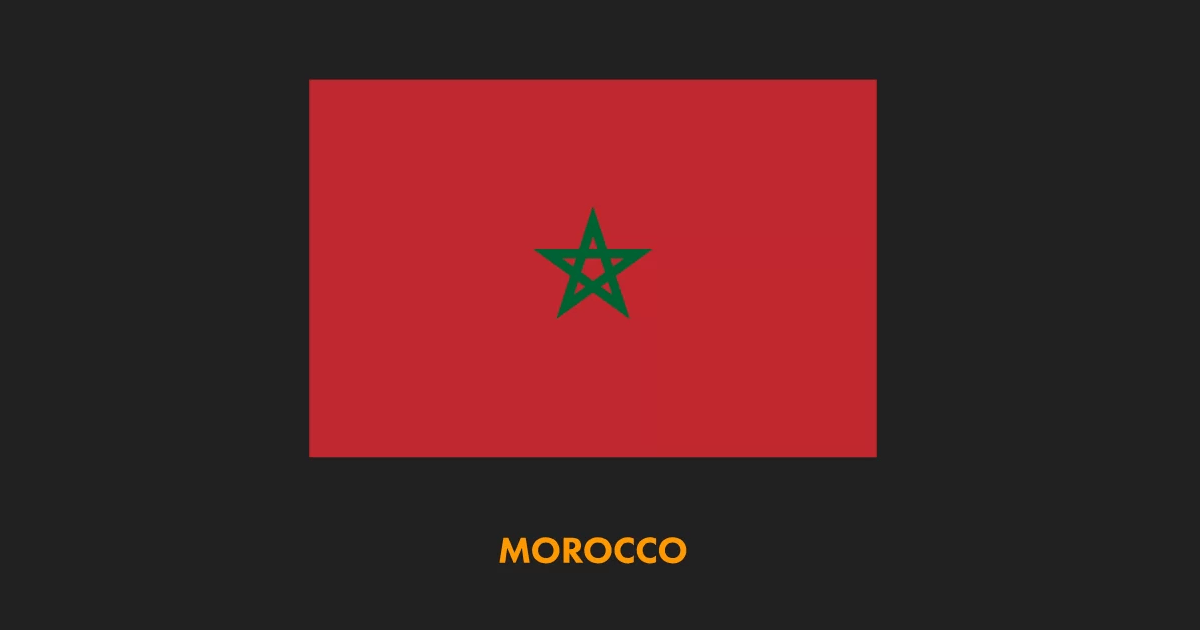 le digital au Maroc en 2025 [Digital Morocco Report]
